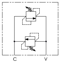 Hydraulic scheme - Dual Cross Direct Acting Pressure Relief Valves