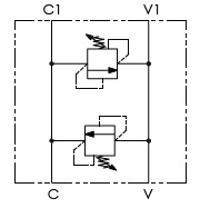 Hydraulic scheme - Dual Cross Direct Acting Pressure Relief Valves