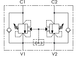 Hydraulic scheme - Double Counterbalance valves for closed center