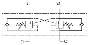 Hydraulic scheme - Double Counterbalance valves for open center - Flanged version