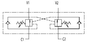 Hydraulic scheme - Double Counterbalance valves for open center - FIXING BY SCREW