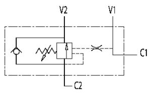 Hydraulic scheme - Single Counterbalance valves for open center - FIXING BY SCREW