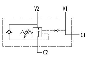 Hydraulic scheme - Single Counterbalance valves for open center - FIXING BY SCREW