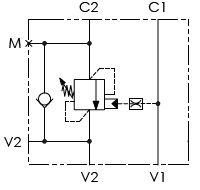 Hydraulic scheme - Single Counterbalance valves for open center - Single Flanged Version