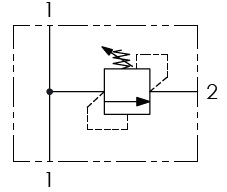 Hydraulic scheme - Direct Acting Pressure Relief Valves