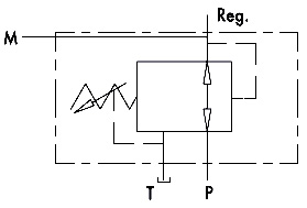 Hydraulic scheme - PRESSURE REDUCING VALVE, DIRECT ACTING POPPET