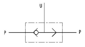 Hydraulic scheme - LOAD SHUTTLE VALVES