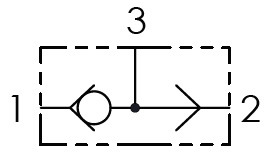 Hydraulic scheme - LOAD SHUTTLE VALVES