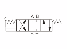 Hydraulic Scheme - 4/2 and 4/3 Manually Operated Directional Control Valves