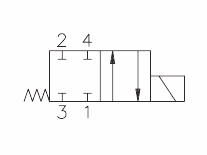 42 solenoid operated directional control valves spool type