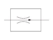 Hydraulic Scheme - Flow Control Valves