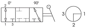 Hydraulic scheme - GPK3