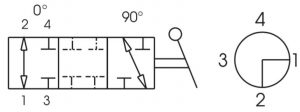 Hydraulic scheme - GPK4