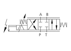 Hydraulic Scheme - High Dynamic Response Proportional Valves