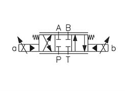 Hydraulic Scheme - Proportional Directional Control Valves, Pilot Operated