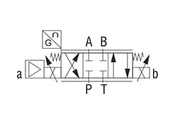 Hydraulic Scheme - Cetop Proportional Directional Control Valves with Internal Feedback